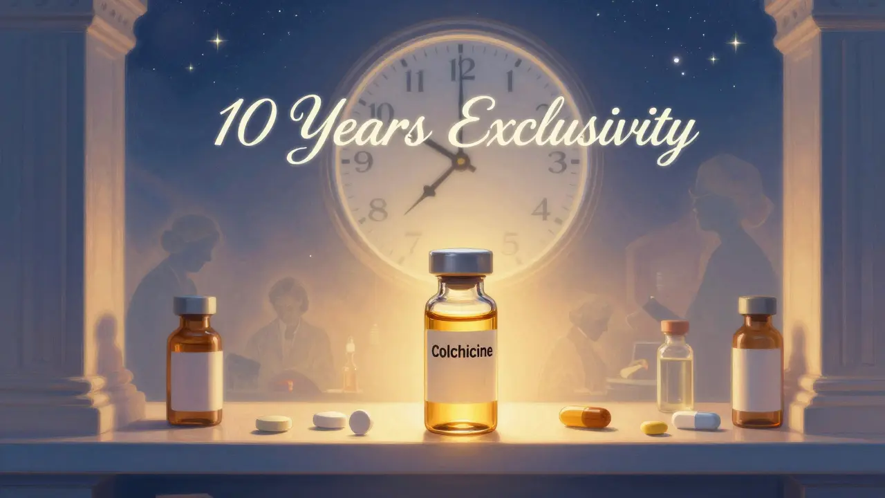 A single glowing colchicine vial on a shelf, surrounded by ordinary pills, under a clock marking 10 years of exclusivity.